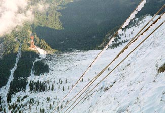 Eibsee-Seilbahn photo